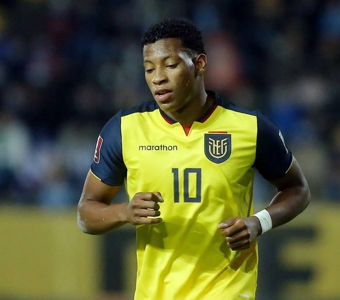 Key Players of the Ecuador National Football Team 1