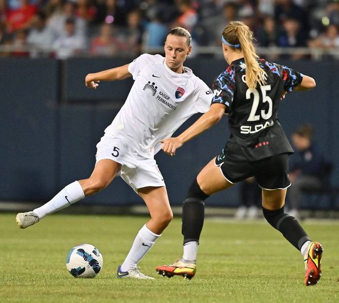 The History of Soccer in San Diego