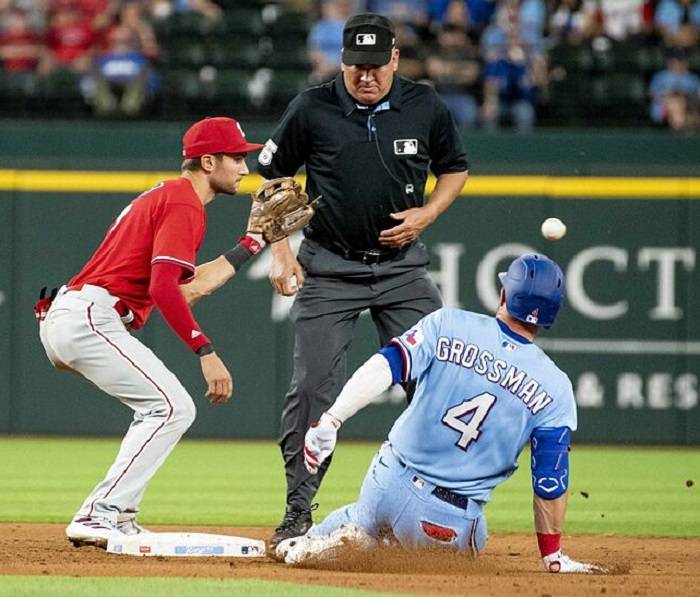 Impact of MLB Team Salaries 2023