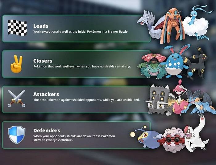 Strategies for Success in the Great League