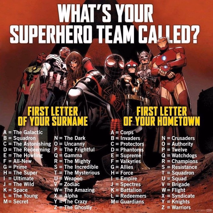 Superhero Team Names for Friends