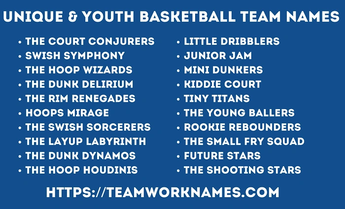 Creative Basketball Team Names 1