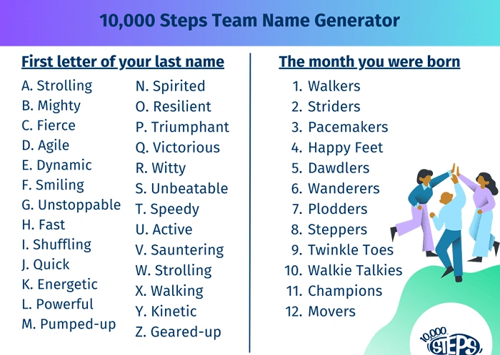 Creative Team Names 3