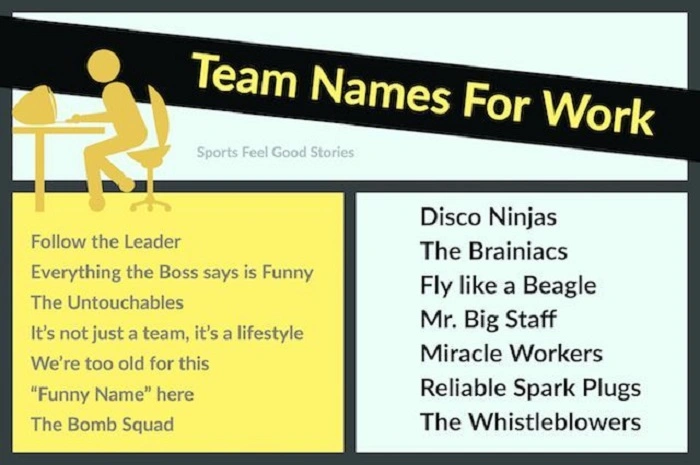 Creative and Clever Work Team Names 1