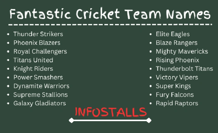 Memorable and Catchy Team Names 1