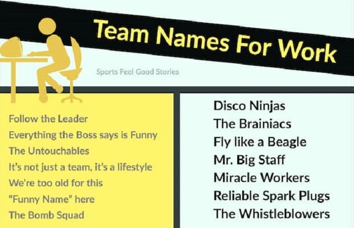 Do Team Names Even Matter 1