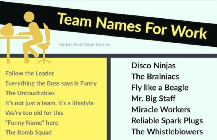 Office Work Holiday Group Names 1