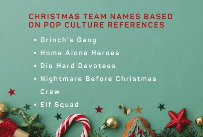 Themed Christmas Group Names 1