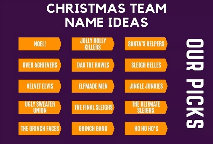 Christmas Themed Team Names: 300+ Festive, Funny, and Ready-for-Shirts christmas themed team names