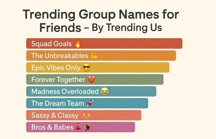 Motivational Tuition Group Names 2