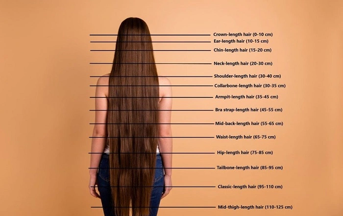 One Length Haircuts on Varying Hair Types