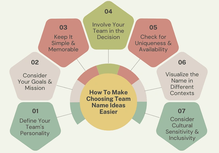 Funny Step Team Name Ideas 1