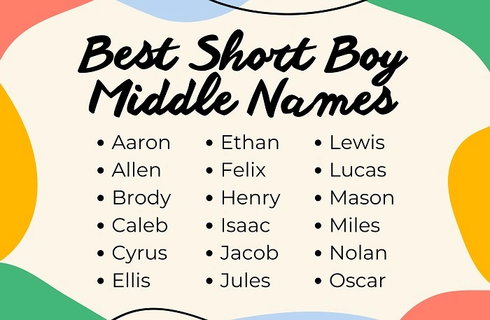 Tips for the Best Name 1