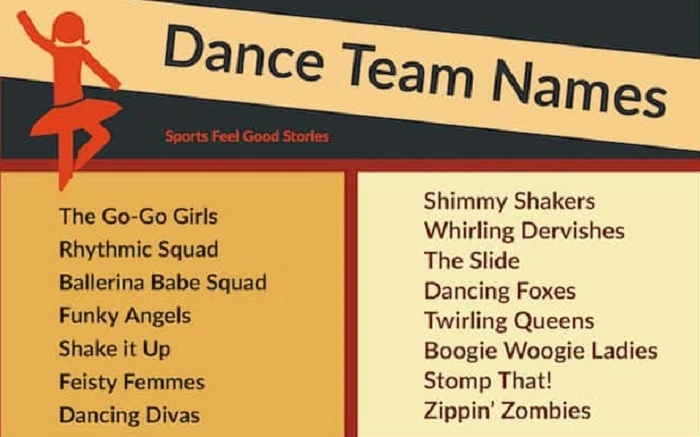 Why Step Teams Need a Strong Name 1