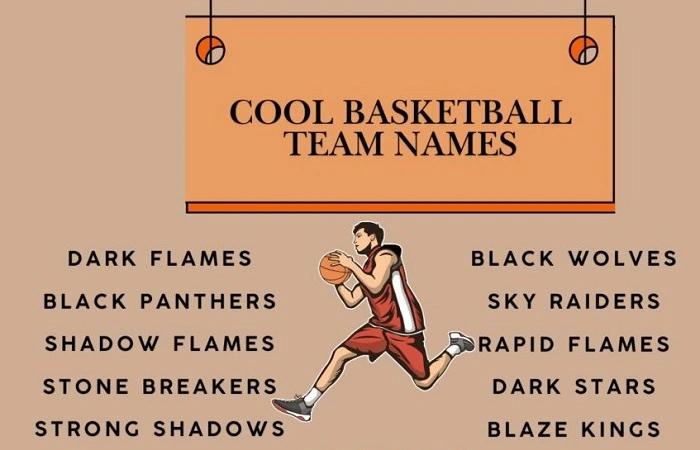 Basketball Focused AAU Team Name Ideas 1