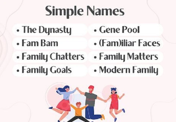 Family Group Name Yen Mukkiyam 1