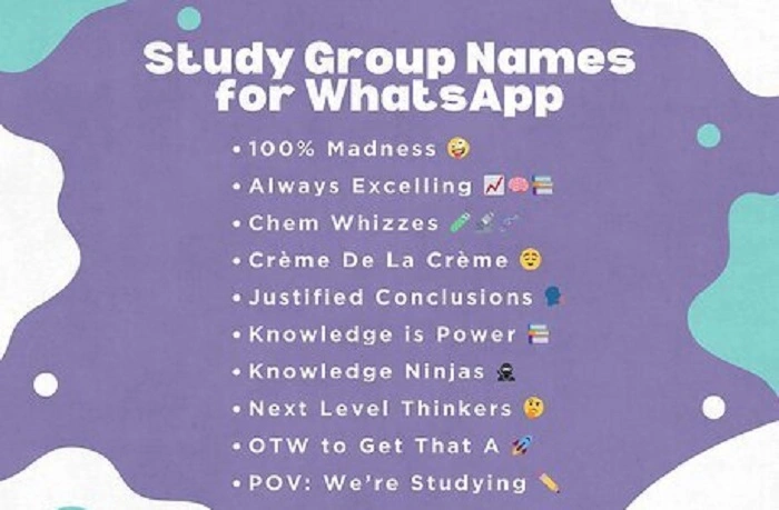 Short Sigma Group Names 1