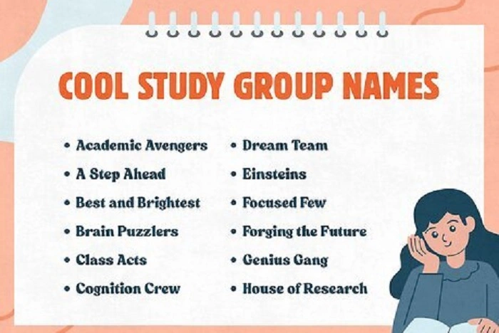 Short Sigma Group Names 2