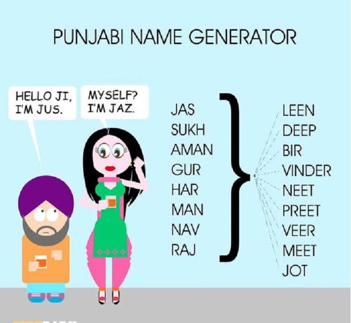 Why Funny Punjabi Group Names Are So Popular