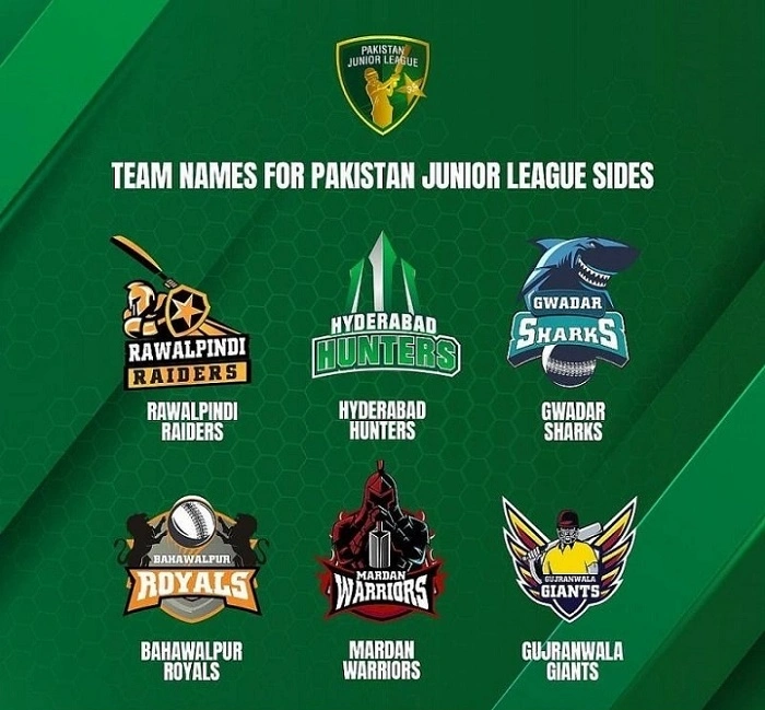 reative and Unique Good Cricket Team Names
