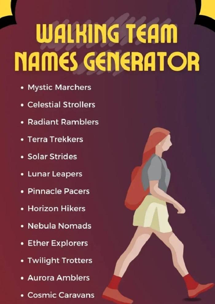 Short and Catchy Dangerous Group Names