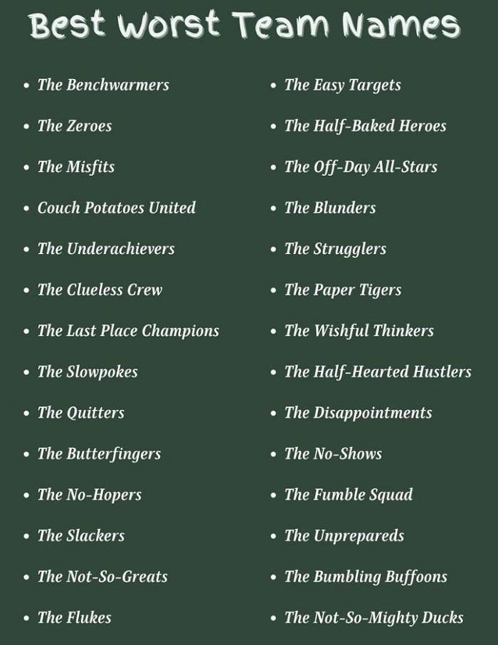 Why Dangerous Group Names Are Popular