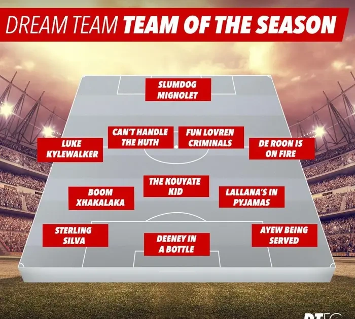 Why Choose a Creative Fantasy Football Team Name