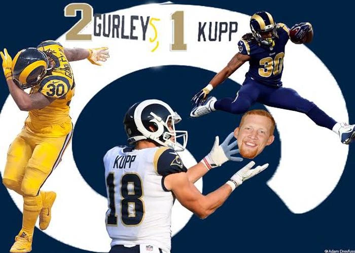 Cooper Kupp Fantasy Team Name Ideas: 100+ Funny, Clever, Cool, and Creative Names cooper kupp fantasy team name